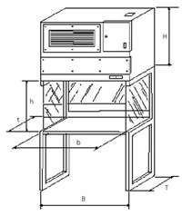 Systèmes à flux laminaire