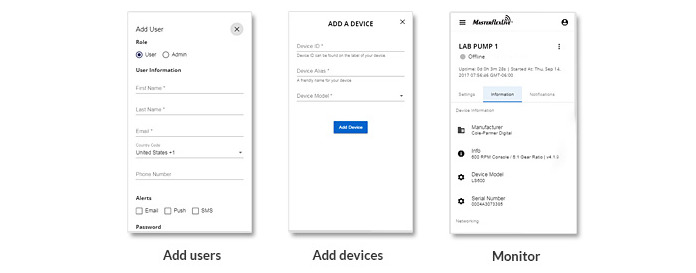 MasterflexLive Mobile Access to Cloud Data Storage