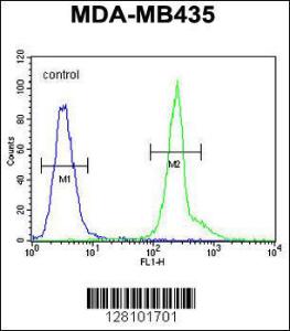 Anti-KPRA Rabbit Polyclonal Antibody (Biotin)