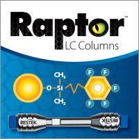 LC columns, raptor fluoroPhenyl (USP L43)