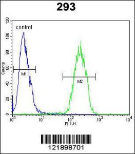 Anti-TNFRSF6B Rabbit Polyclonal Antibody (AP (Alkaline Phosphatase))