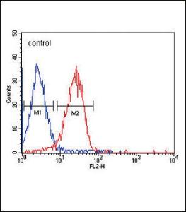 Anti-ITA6 Mouse Monoclonal Antibody (APC (Allophycocyanin)) [clone: 129CT49.6.5]