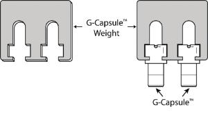 Accessories for G-CAPSULE™