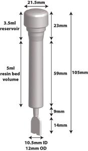 Disposable spin columns for protein purification