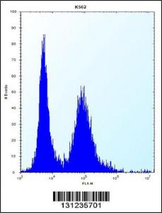 Anti-MEIG1 Rabbit Polyclonal Antibody (FITC (Fluorescein Isothiocyanate))