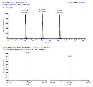 Reserpine standard for LC-MS, Pierce™