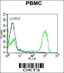 Anti-CD3 Mouse Monoclonal Antibody (APC (Allophycocyanin)) [clone: OKT3]