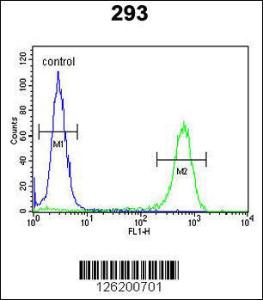 Anti-KDM7A Rabbit Polyclonal Antibody (AP (Alkaline Phosphatase))