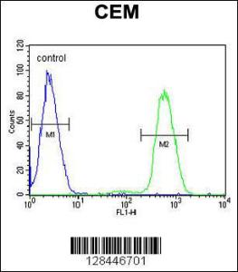 Anti-NFKBIL1 Rabbit Polyclonal Antibody (Biotin)