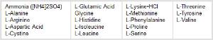 Amino acid calibration standard for HPLC