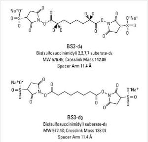 PEGylated BM (bismaleimido) Crosslinkers, Homobifunctional, Pierce™