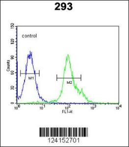 Anti-NXPH1 Rabbit Polyclonal Antibody (AP (Alkaline Phosphatase))