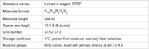 DSP (Dithiobis(succinimidyl propionate)), Pierce™