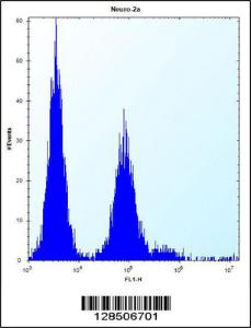 Anti-OR9Q1 Rabbit Polyclonal Antibody (FITC (Fluorescein Isothiocyanate))