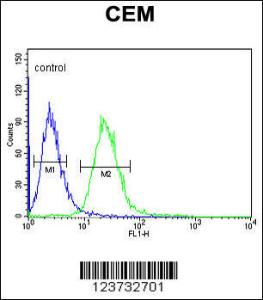 Anti-EDIL3 Rabbit Polyclonal Antibody (Biotin)