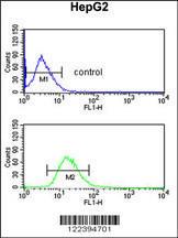 Anti-BLOC1S2 Rabbit Polyclonal Antibody (Biotin)