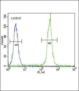 Anti-BTC Rabbit Polyclonal Antibody