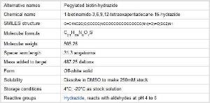 Carbohydrate reactive biotinylation reagents, EZ-Link™