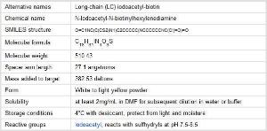 Pierce™, EZ-Link™ Sulfhydryl Reactive Biotinylation Reagents