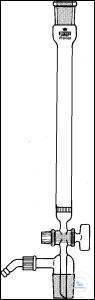 Chromatography columns with discs