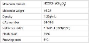 Acide formique 100% ≥99%