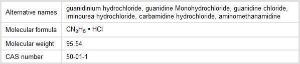 Guanidinium chlorure 8 mol/l en solution aqueuse