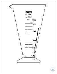 Measuring cylinders, conical, class B