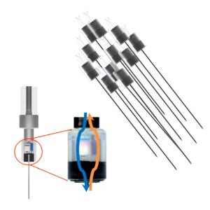 µSPEed Cxyl 3 µm, Customisable Chemistry