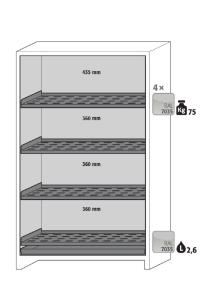 Interior equipment safetystorage cabinet