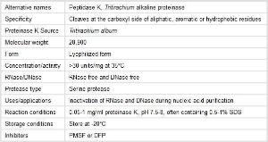 Proteinase K