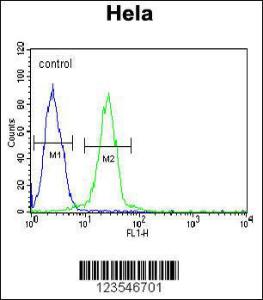 Anti-EWSR1 Rabbit polyclonal antibody