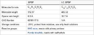 LC-SPDP (Succinimidyl 6-[3-(2-pyridylthio)propionamidohexanoate), Pierce™