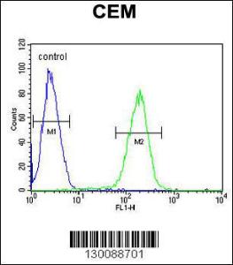 Anti-SFR1 Rabbit Polyclonal Antibody (HRP (Horseradish Peroxidase))