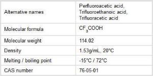 Eau avec 0,1% (v/v) Acide trifluoroacétique pour LC-MS, Pierce™