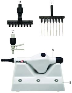 Accessories for E-VAC aspiration system, Biotool Swiss