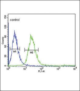 Anti-FCGR1B Rabbit Polyclonal Antibody (Biotin)