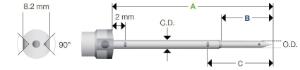 Dimensions de l'aiguille d'aération