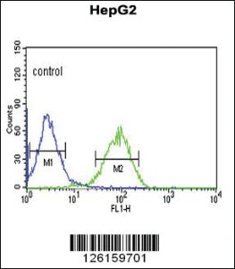 Anti-NR5A1 Rabbit Polyclonal Antibody