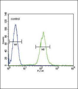 Anti-PLA2G2D Rabbit Polyclonal Antibody (AP (Alkaline Phosphatase))