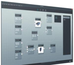 Software labo for rotavisc, download