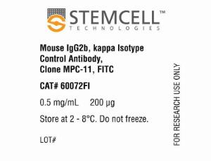 Mouse IgG2b, kappa Isotype control antibody, spectrum MPC-11, FITC