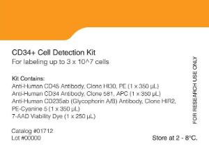 ALDHbr Assay kit