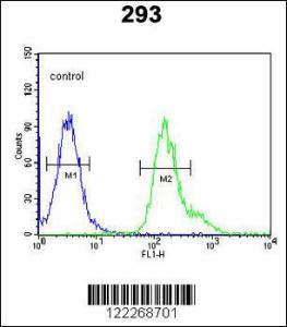 Anti-PMPCB Rabbit Polyclonal Antibody