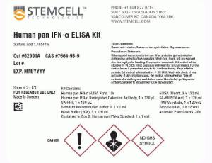 Human pan IFN-alpha ELISA kit