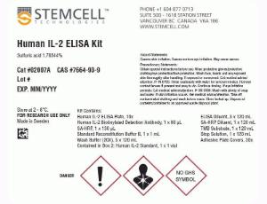 Human IL-2 ELISA kit