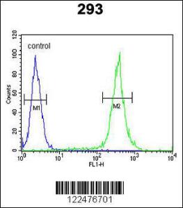 Anti-Munc13-2 Rabbit Polyclonal Antibody (HRP (Horseradish Peroxidase))