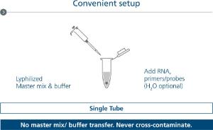 Qscript lyo 1-step convenient setup