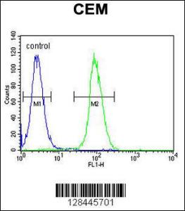 Anti-LIPC Rabbit Polyclonal Antibody (FITC (Fluorescein Isothiocyanate))