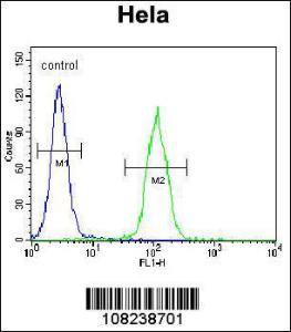 Anti-LMTK3 Rabbit Polyclonal Antibody (FITC (Fluorescein Isothiocyanate))