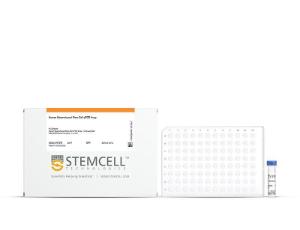 Human mesenchymal stem cell qPCR Array